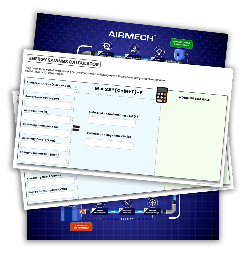 Energy savings comparison between fixed speed and variable speed drive compressors